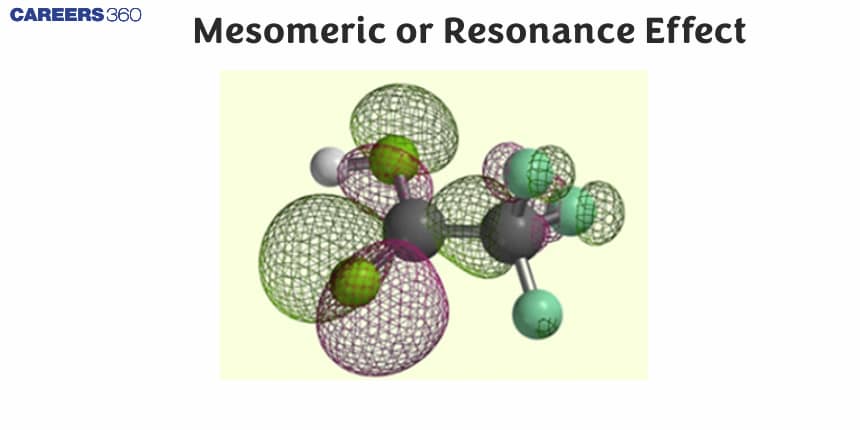 Mesomeric or Resonance Effect